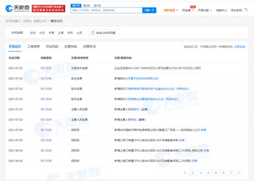 字節(jié)跳動(dòng)入股未來(lái)機(jī)器人，網(wǎng)絡(luò)技術(shù)領(lǐng)域布局再深化